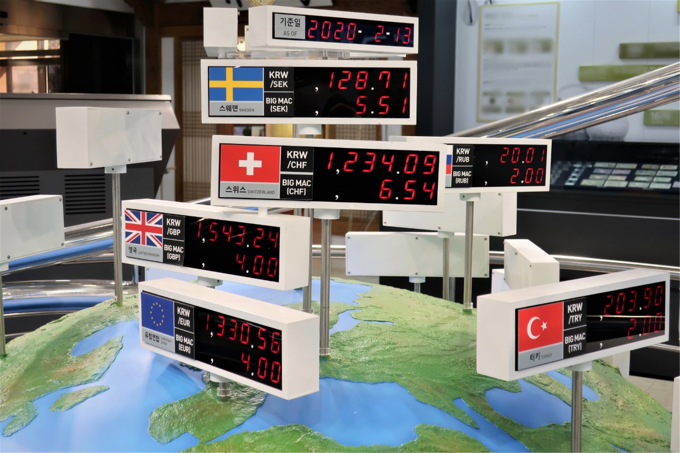 각국의 환율